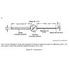 Buy cheap Test Rod Probe HT-I04 from wholesalers