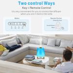 Smart Wifi Remote Control Aromatherapy Air Humidifier