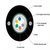 Buy cheap GYXTW Uni-tube Armored Single Mode 6 Core 8 Core 12 Core 24 Core Fiber Optic Cable from wholesalers