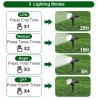 Buy cheap IP67 7000K LED Solar Landscape Spotlights from wholesalers
