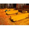 Buy cheap QM Truss Girder Stockyards Gantry Crane / 70T- 30M - 22M / from wholesalers
