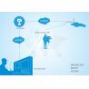 Buy cheap New Design 300-900Mhz Long Distance Video Transmitter Wireless Audio Receiver from wholesalers