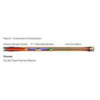Buy cheap Corpro Core Barrel Technology Debuts In The Gulf Of Mexico For Ultra Deepwater product