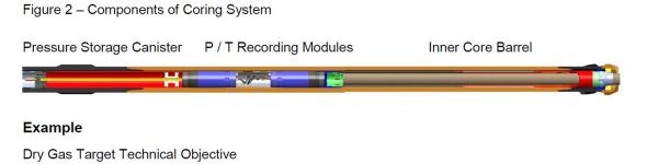 Corpro Core Barrel Technology Debuts In The Gulf Of Mexico For Ultra Deepwater