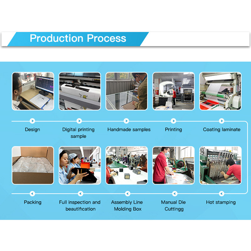 Glossy Lamination Printed Packaging Box Corrugated Paper OEM ODM