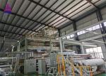 CE Certificate 1600mm Polypropylene Fabric Machine For Baby Diaper