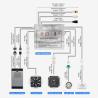 Buy cheap IPX5 Waterproof 3kw Steam Generator , Sauna Steam Generator CE Approved from wholesalers