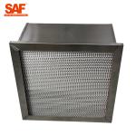 Aluminum Cardboard High Temperature Hepa Filters Glass Fiber Filter Material