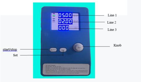 Wound Npwt Dressing Kit Negative Pressure Disposable NPWT Devices Intelligent