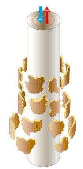 Stainless steel candles purification filters pressure 0.4 mpa application glass,
