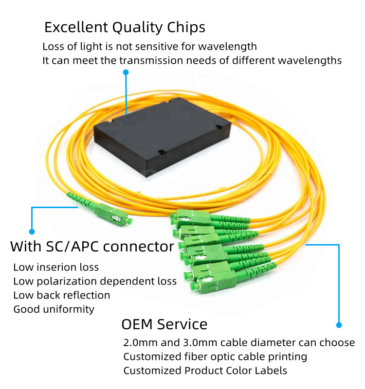 1x8 ABS Cassettes Fiber Optic Splitter Splice / Pigtailed SC APC Connector Box Type