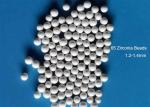 Good Impact Resistance Zirconia Grinding Media Zirconium Silicate Beads For