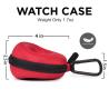 Buy cheap Pantone Color Waterproof EVA Watch Case from wholesalers