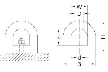 d rubber fender