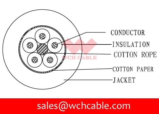 Buy cheap UL21484 TPE Jacketed Cable: 28AWGx5C from wholesalers