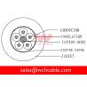 Buy cheap UL21144 TPE Jacketed Cable: 24AWGx5C from wholesalers