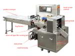 flow horizontal packing machine for bread/toast