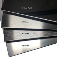 Buy cheap Cold Rolled 2B BA Surface 904L Stainless Steel Sheet High Chromium Plate product