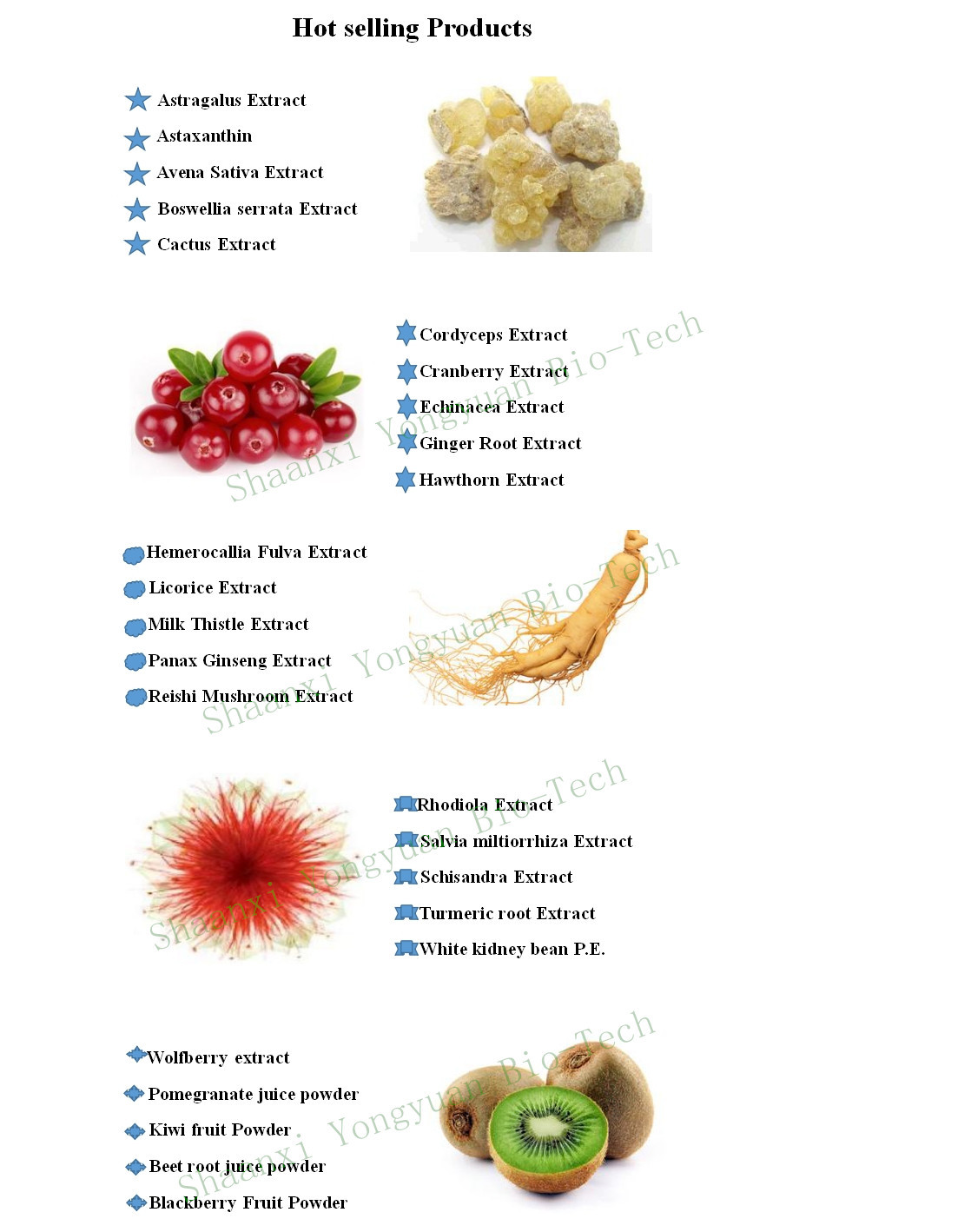 Soybean P.E. Soy Isoflavone40% 80% women's health,agaist breast cancer, adjust Hormone, Shaanxi Yongyuan Bio-Tech
