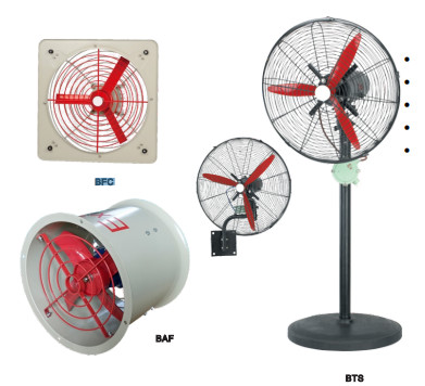 Class 1 Div 1 Ul Listed Small Explosion Proof Exhaust Fan Flame Proof Exhaust Fan