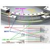 Buy cheap YRT850 Bearing,YRT850 rotary table bearing 850x870x122mm,Axial/radial bearings YRT850 from wholesalers