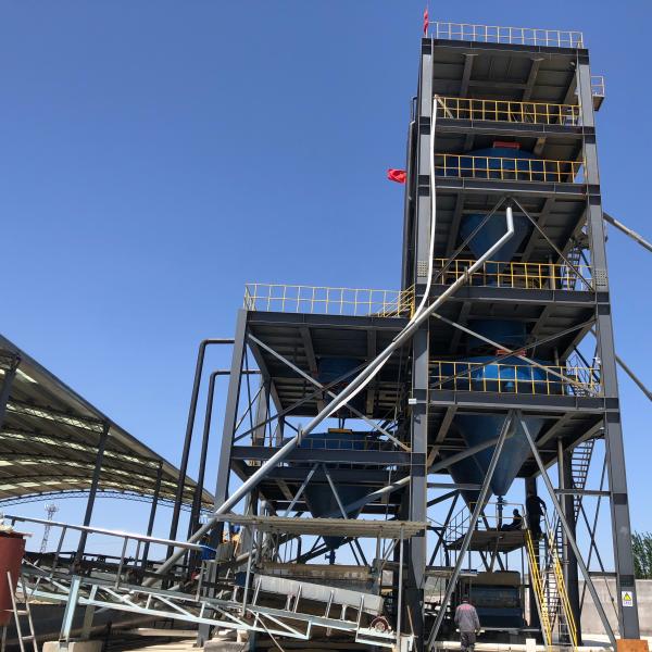 Buy cheap Core Components Pump Silica Sand Processing Equipment for Quartz Beneficiation Plant from wholesalers