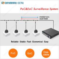 Buy cheap New tech Coaxial cable transmission PoC&EoC internet camera system product
