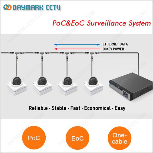 Buy cheap One cable solution Coaxial cable transmission 4 Channel PoC and EoC nvr kit from wholesalers