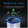 Buy cheap 38dB Car Air Purifier Ionizer from wholesalers