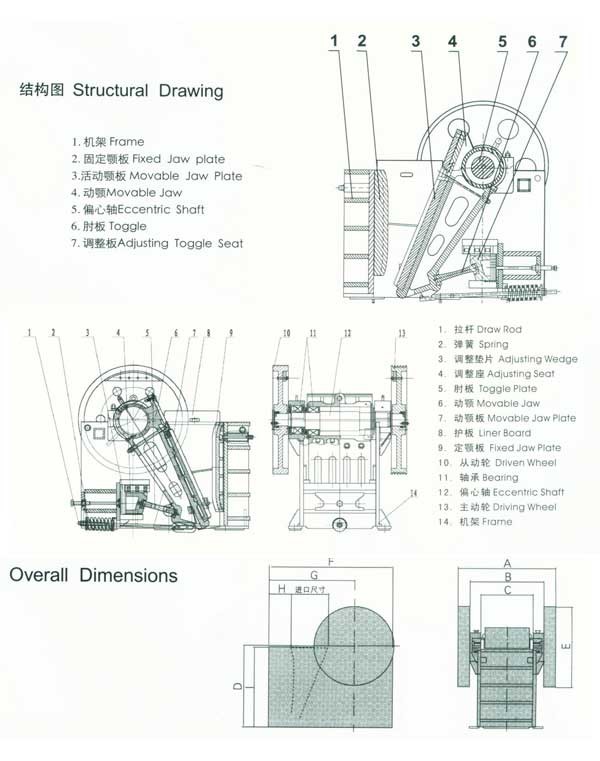 Quartz Sand Jaw Crusher Machine , Complete Set Fixed Rock Mining Crusher Equipment