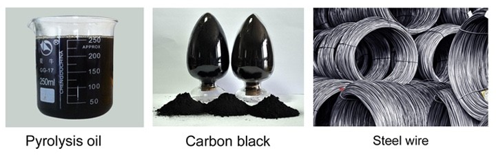 10 Tons Waste Plastic Used Tyre Rubbers Pyrolysis To Fuel Oil Plant For Waste Recycling