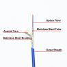 Buy cheap GJSFJV 2f Armored Indoor Optical Fiber Cable Duplex 3.0mm from wholesalers