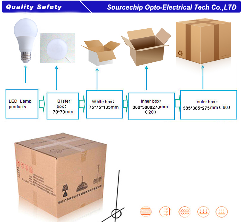 Sourcechip 7W E27 LED light bulb supply