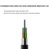 Buy cheap Direct Buried GYTA/GYXTW/GYTS/GYFTS Armored Fiber Optic Cable with Rodent Proof Design from wholesalers