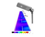 led street lights solar outdoor lighting China manufacturer