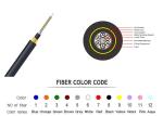 Black 12 Core Fiber Cable 2KM Each Drum Length Excellent UV Resistance
