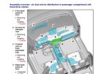 Audi Car Workshop Manuals Air Conditioner Compressor