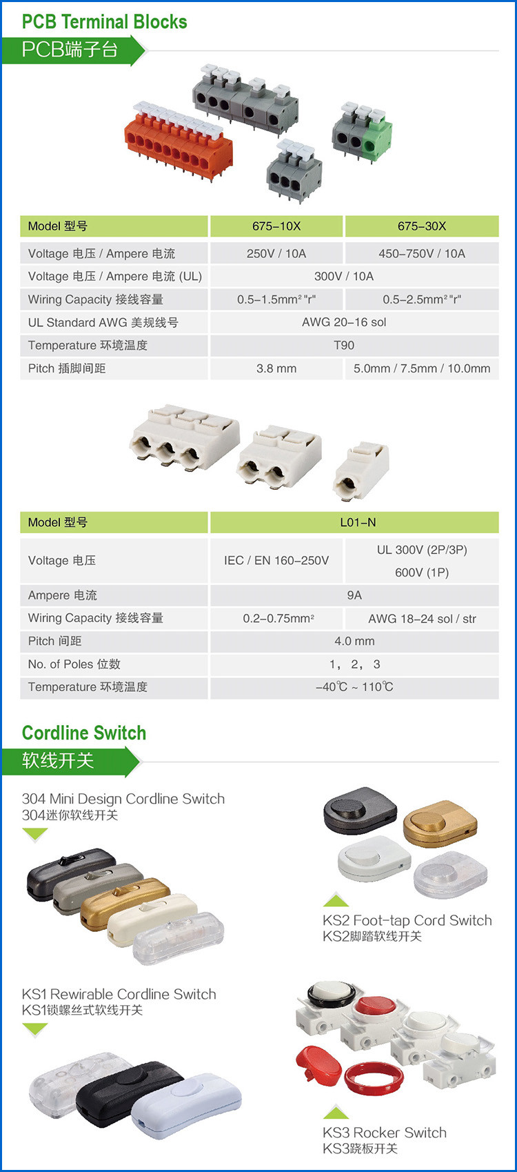 EU Standard 1 Way Fuse Terminal Blocks With 5x20mm Fuse Holder 6.3A 250V