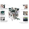 Buy cheap Dowel Set Screw Counting Packing Machine Wooden Peg Bolt Packing Machine from wholesalers