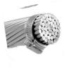 Buy cheap Flexible Aluminum ACSS Conductor High Ampacity Compact Concentric Lay Stranded from wholesalers