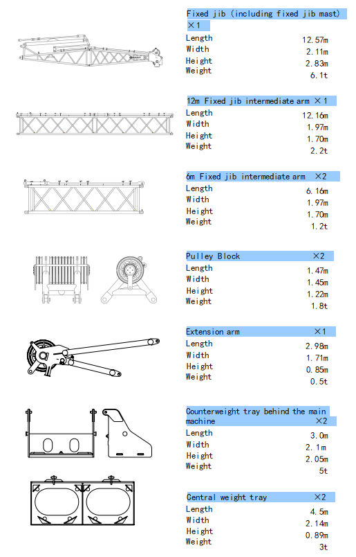 Oil And Gas Industry Second Hand Crawler Cranes 650T With Load Moment Limiter Anti Two Block System