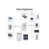 Buy cheap High Capacity Sodium Ion Battery For Energy-Demanding Applications from wholesalers