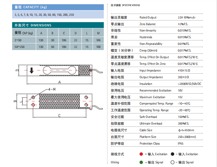 250KG Single-point Parallel Beam Load Cell for Aluminum Alloy Sensors on Electronic Scale