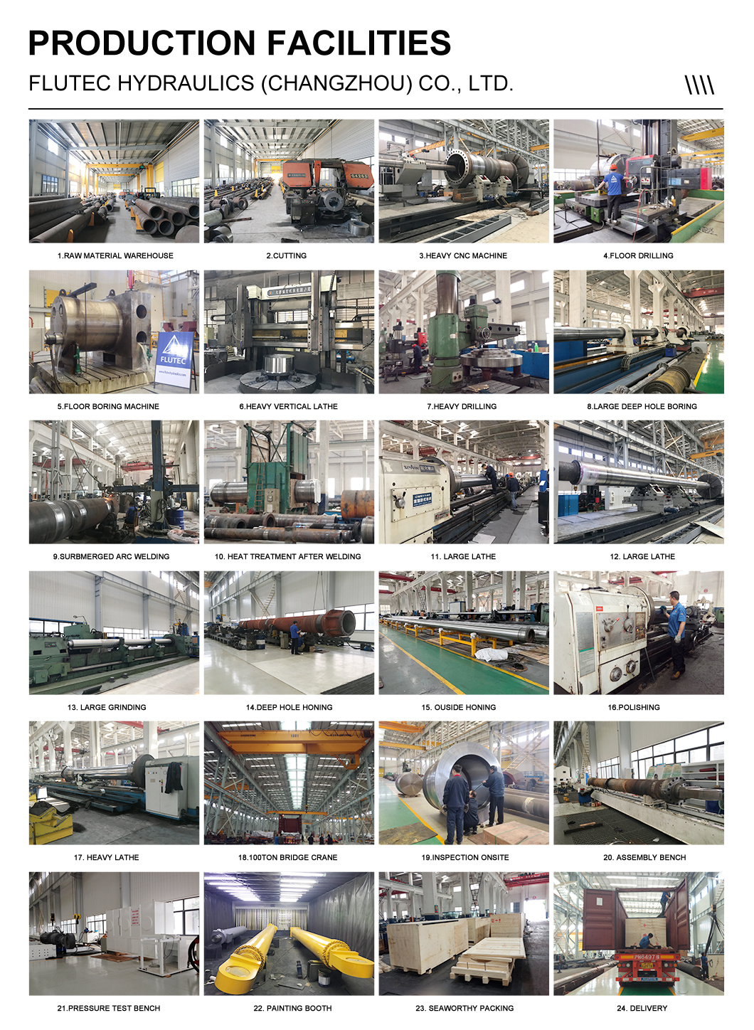 Custom-Made Hydraulic Press Cylinders for Drilling Machine
