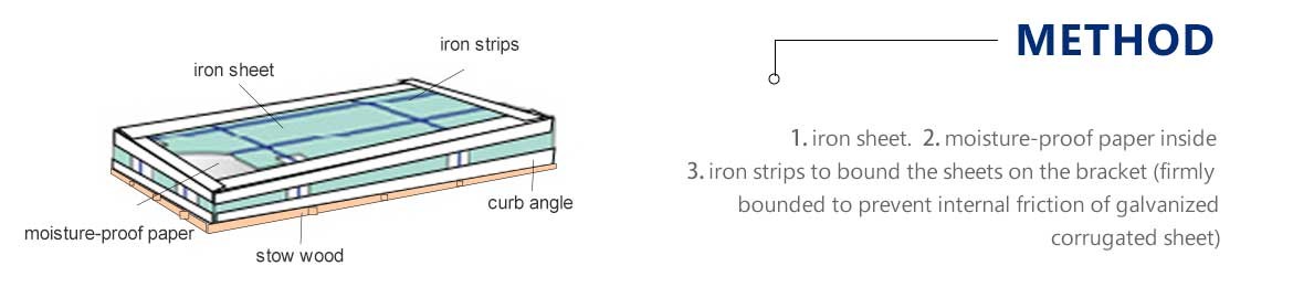 Trapezoidal Stainless Steel Corrugated Sheet T Shaped roofing sheet good quality manufacturer exporter supplier