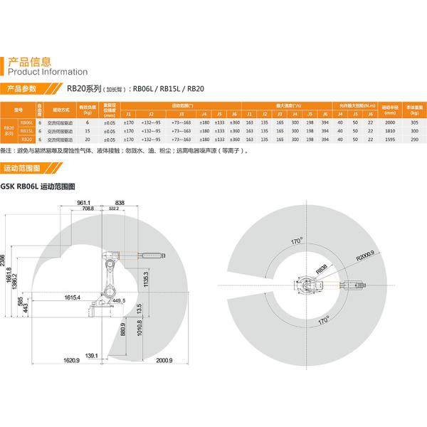 GSK RB20 6 Axis Industrial Robot Arm Maintenance Industrial Robotic Arm