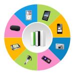 1200mAh PVC Portable Mini Mobile Power Bank 18650 Battery with Keychain