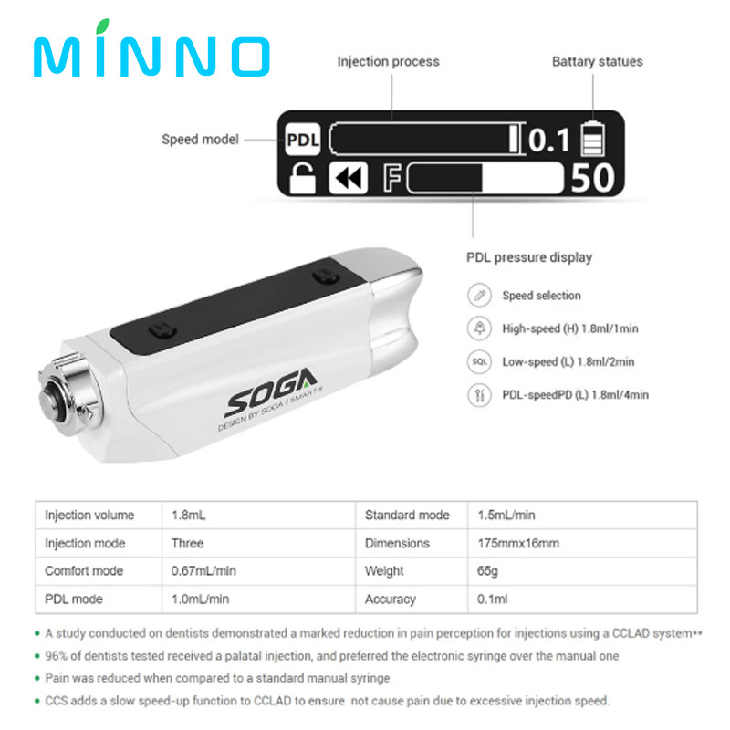 Dental Oral Anesthesia Injector Portable Painless Wireless Local Anesthesia with Operable LCD Display Chargeable & Sucti