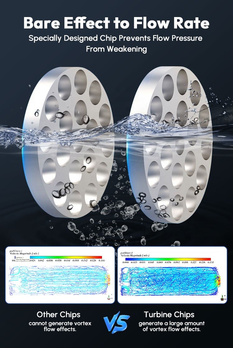 Physical Treatment Water Limescale Prevent And Remove House Water Conditioner Descaler