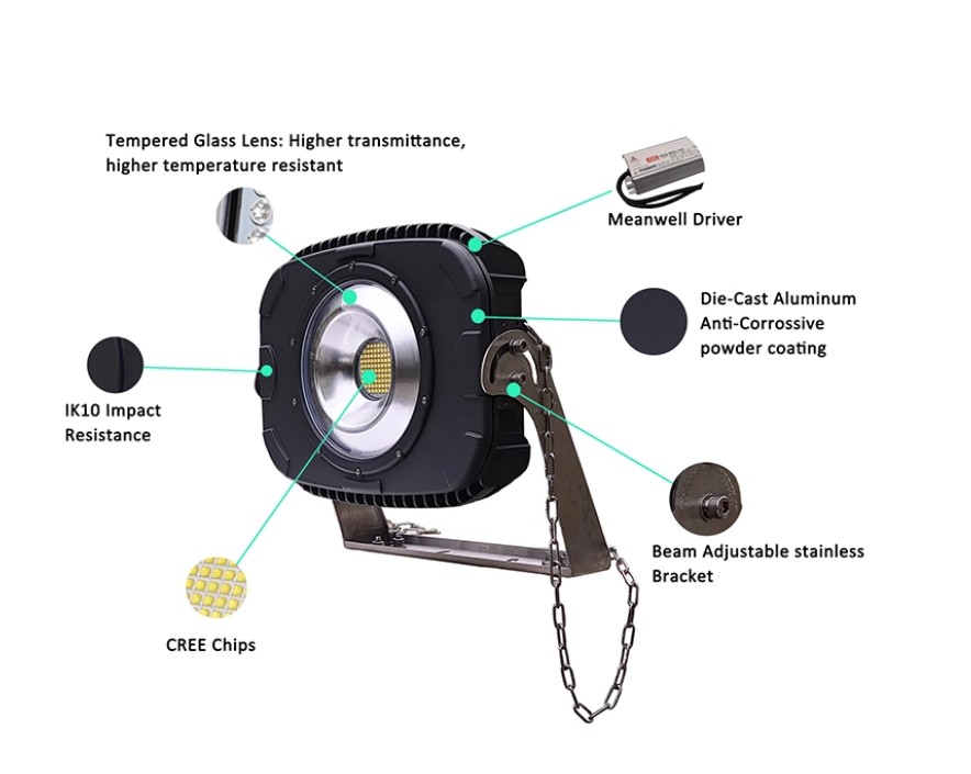 Tennis 2700K High Mast Flood Light Badminton Court 700w 60C
